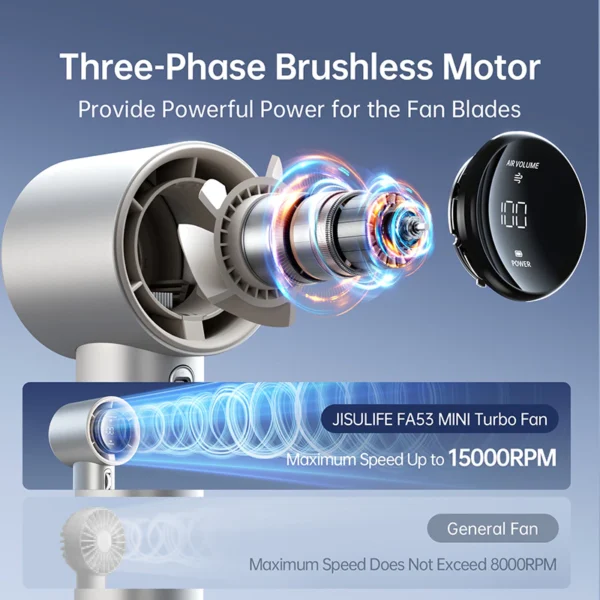 Handheld Fan Pro 1/Pro 1S Portable 100 Level Speed Adjustable Metal Body Digital Display - Image 2