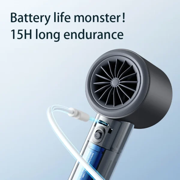Handheld Fan Pro 1/Pro 1S Portable 100 Level Speed Adjustable Metal Body Digital Display - Image 4