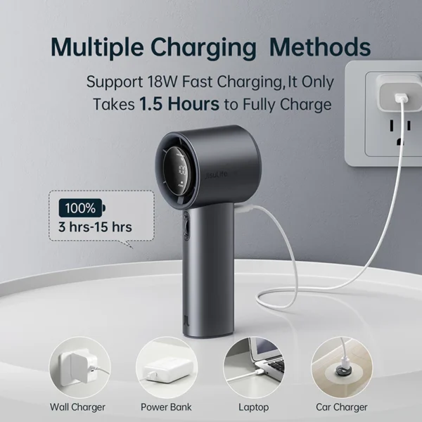 Handheld Fan Pro 1/Pro 1S Portable 100 Level Speed Adjustable Metal Body Digital Display - Image 5