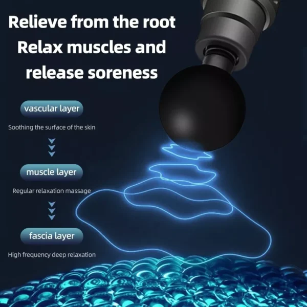 Mini Massage Gun 6 Speeds With 4 Massage Heads mesin urut kaki Foot Neck Massager Muscle Relaxation - Image 6