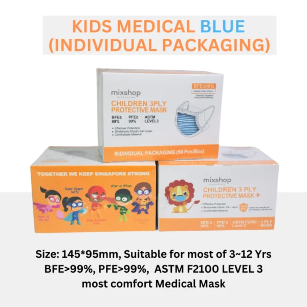 3PLY disposable Medical mask & face mask for Adults and Kids, 99% BFE - Image 3